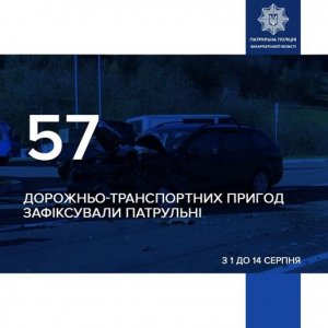57 дорожньо-транспортних пригод зафіксували патрульні Закарпаття з 1 до 14 серпня