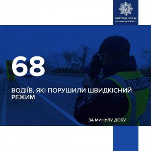 68 порушників швидкісного режиму зафіксували патрульні поліцейські Закарпаття за минулу добу