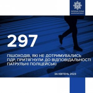 За минулий місяць на Закарпатті притягнули до відповідальності 297 пішоходів за недотримання ПДР