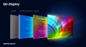 Canon зробила те, чого не змогли LG і Samsung: дешеві дисплеї QD-OLED уже на горизонті