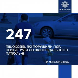 Патрульні Закарпаття зафіксували 247 пішоходів, які недотримувалися правил дорожнього руху