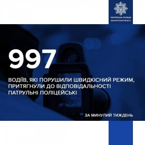 За минулий тиждень патрульні поліцейські Закарпатської області притягнули до відповідальності 997 водіїв